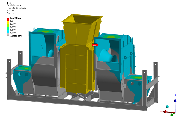 Finite Element Analysis (FEA)