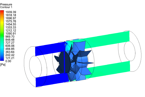 Computational Fluid Dynamics (CFD)