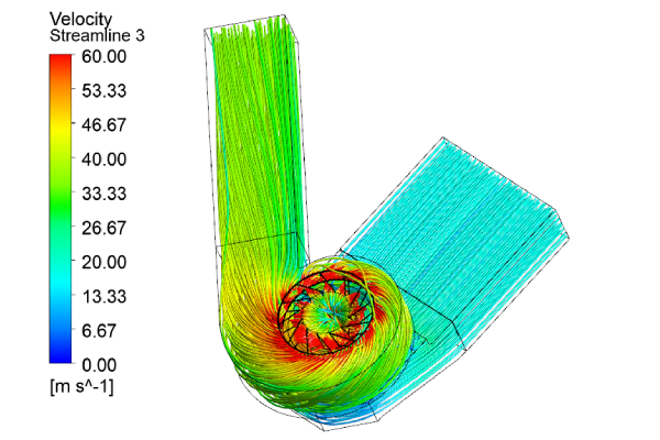 Computational Fluid Dynamics (CFD)
